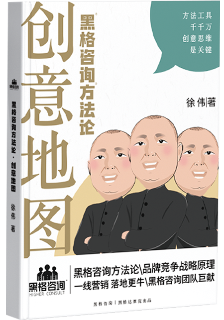 創意地圖 | 黑格咨詢方法論