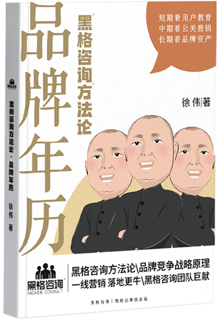 品牌年歷|黑格咨詢方法論