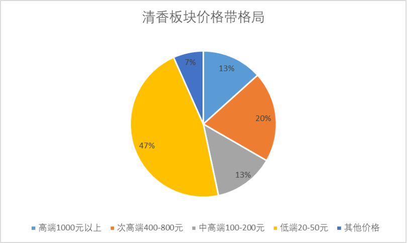 微信圖片_20230609115103