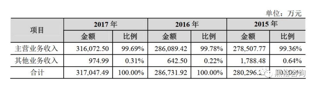 微信圖片_20230609142244